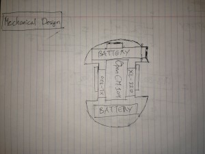 Mechanical Design